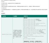 哈尔滨电子产品技术开发新趋势 聚焦计算机软硬件创新